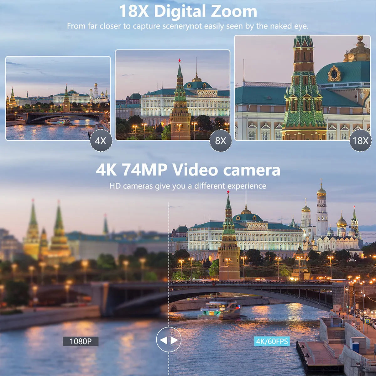 75MP Digital Camera for Photography & Video
