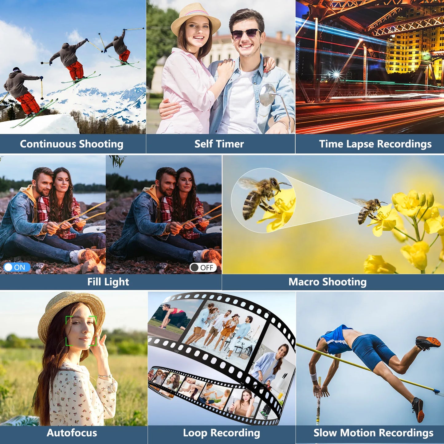 4K compact digital photography camera, 18x digital zoom,