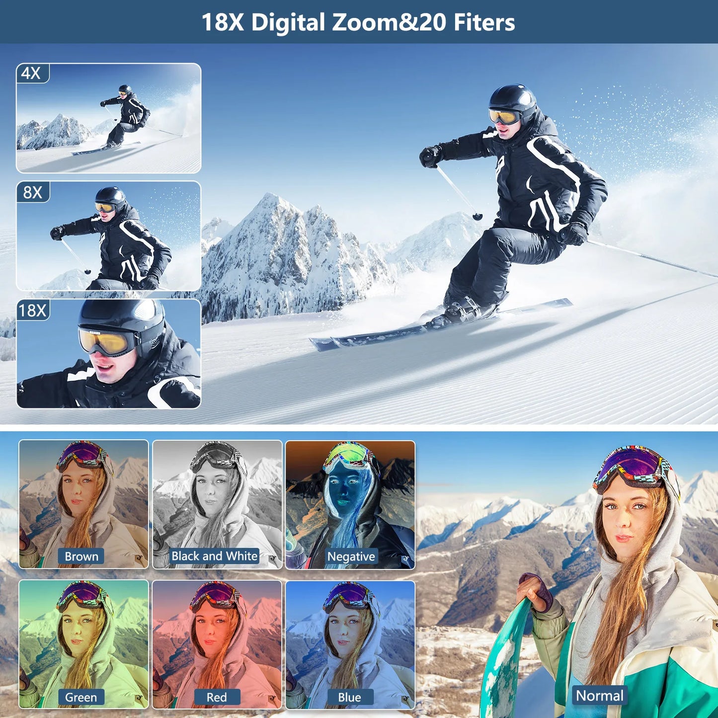 4K compact digital photography camera, 18x digital zoom,