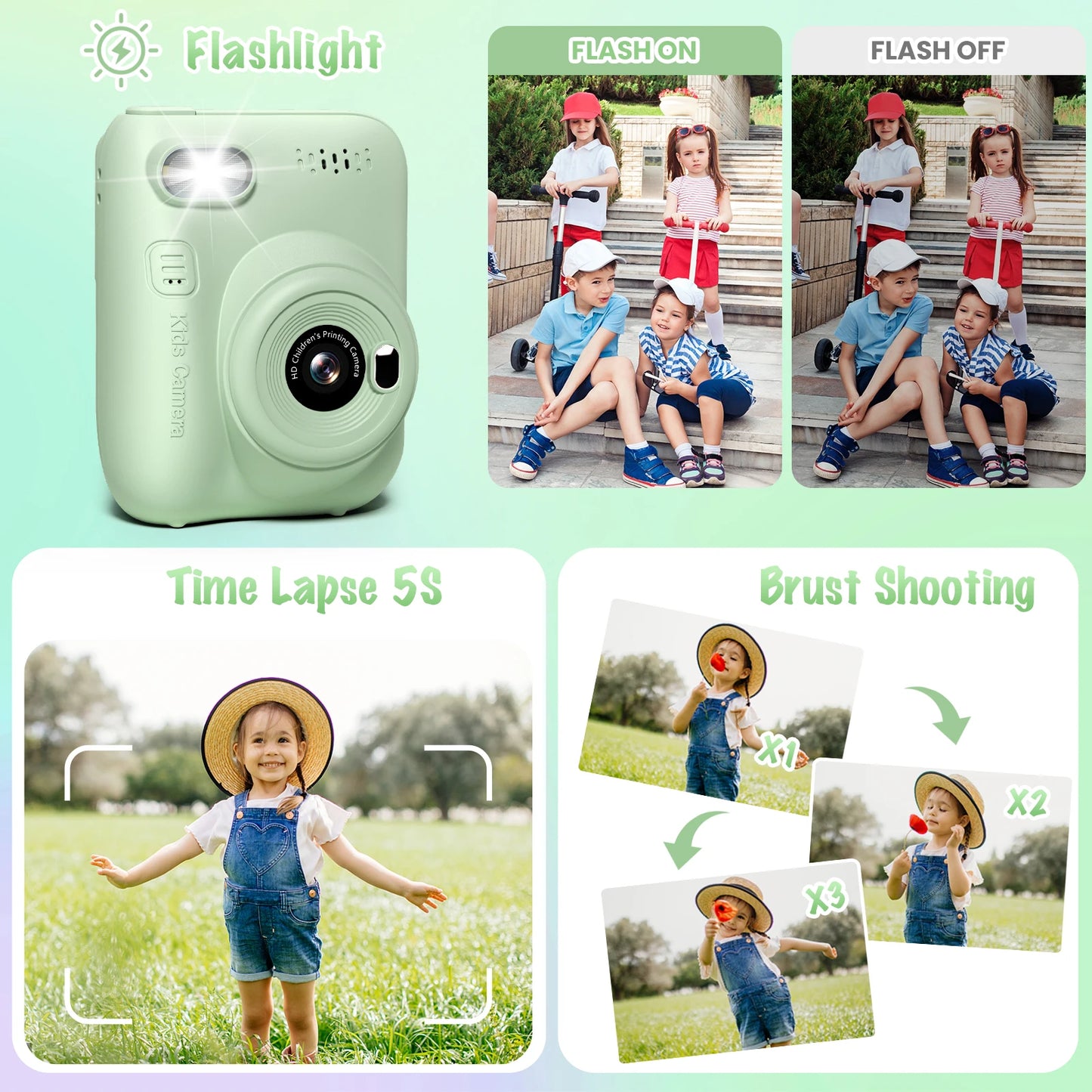 Educational Toys Kids Projection Video Camera, 1080P Digital Camera for Kids with 3 Rolls of Printer Paper, Kids Camera for 6-12 Years